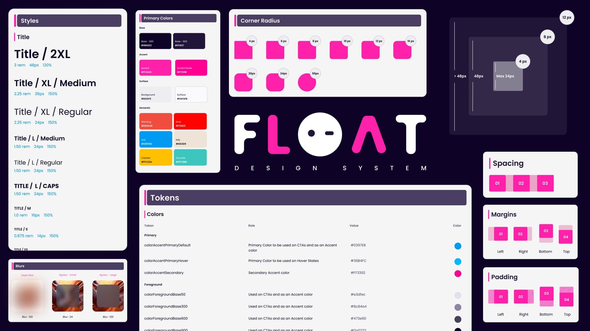 Float design system tokens, radius and type scale