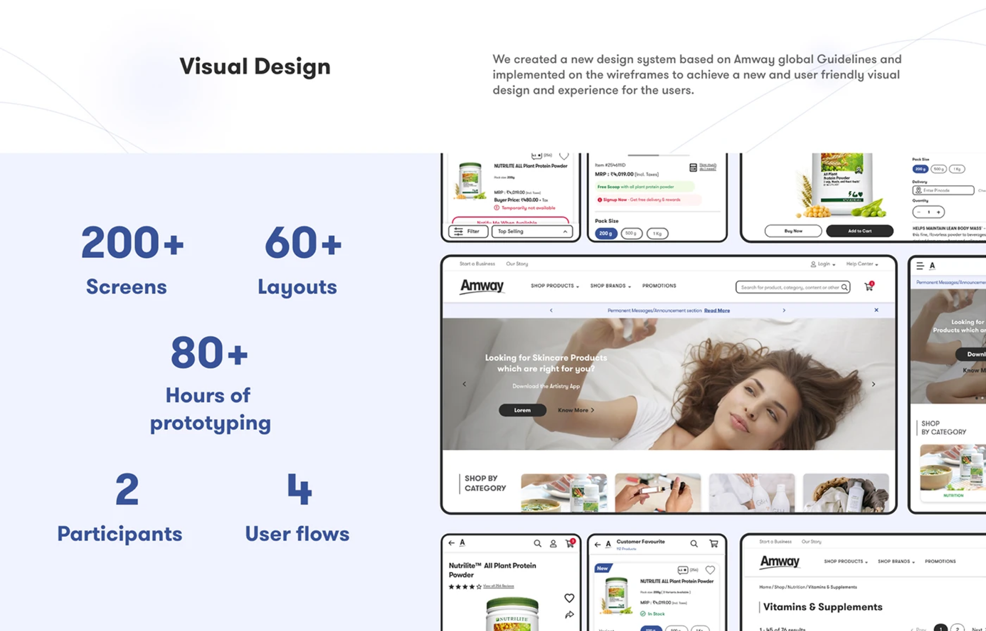 Amway India web — product detail