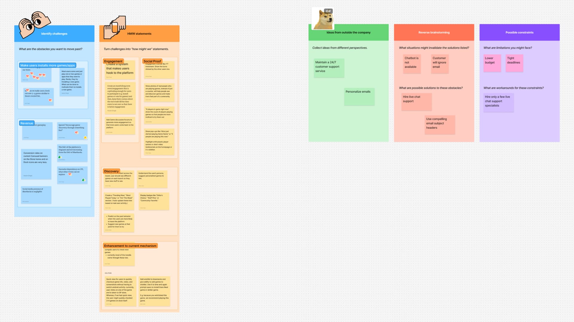 adsJourneyMap